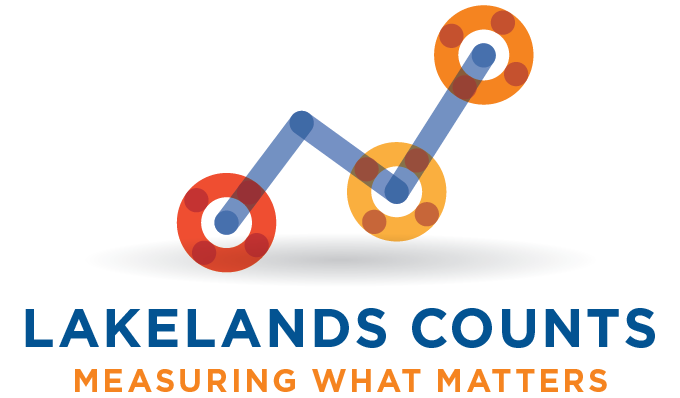 Lakelands Counts Logo